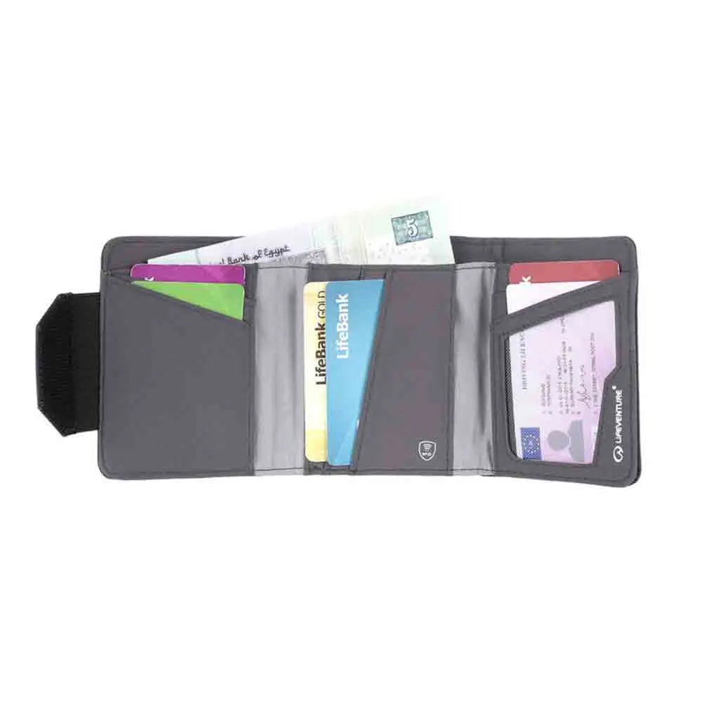英國防盜環保物料錢包 RFiD Wallet. RECYCLED