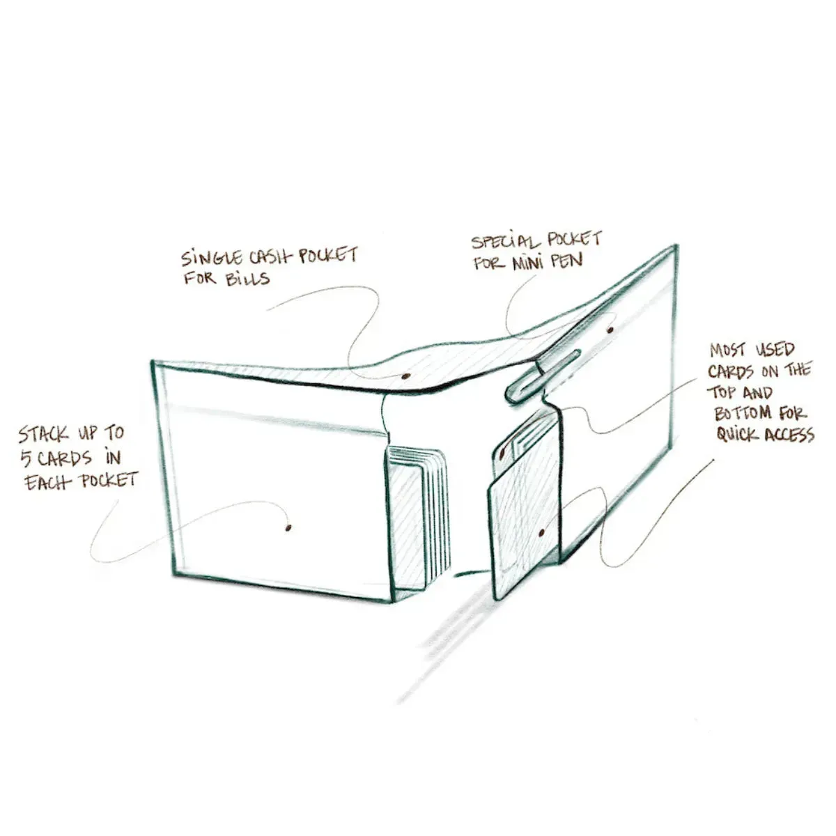 Sport Wallet | Nylon Edition