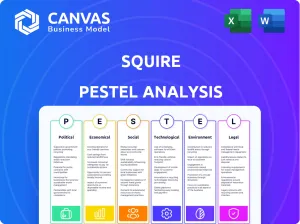 SQUIRE PESTEL ANALYSIS