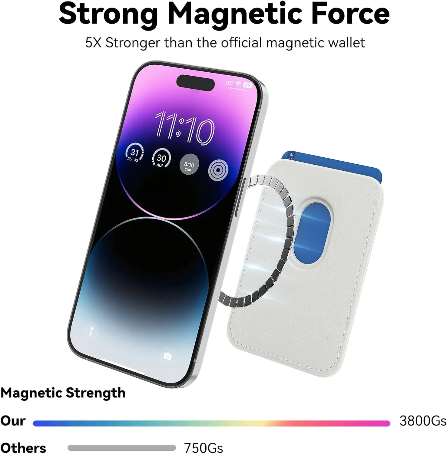 Stronger Magnetic Wallet Cell Phone Card Holder