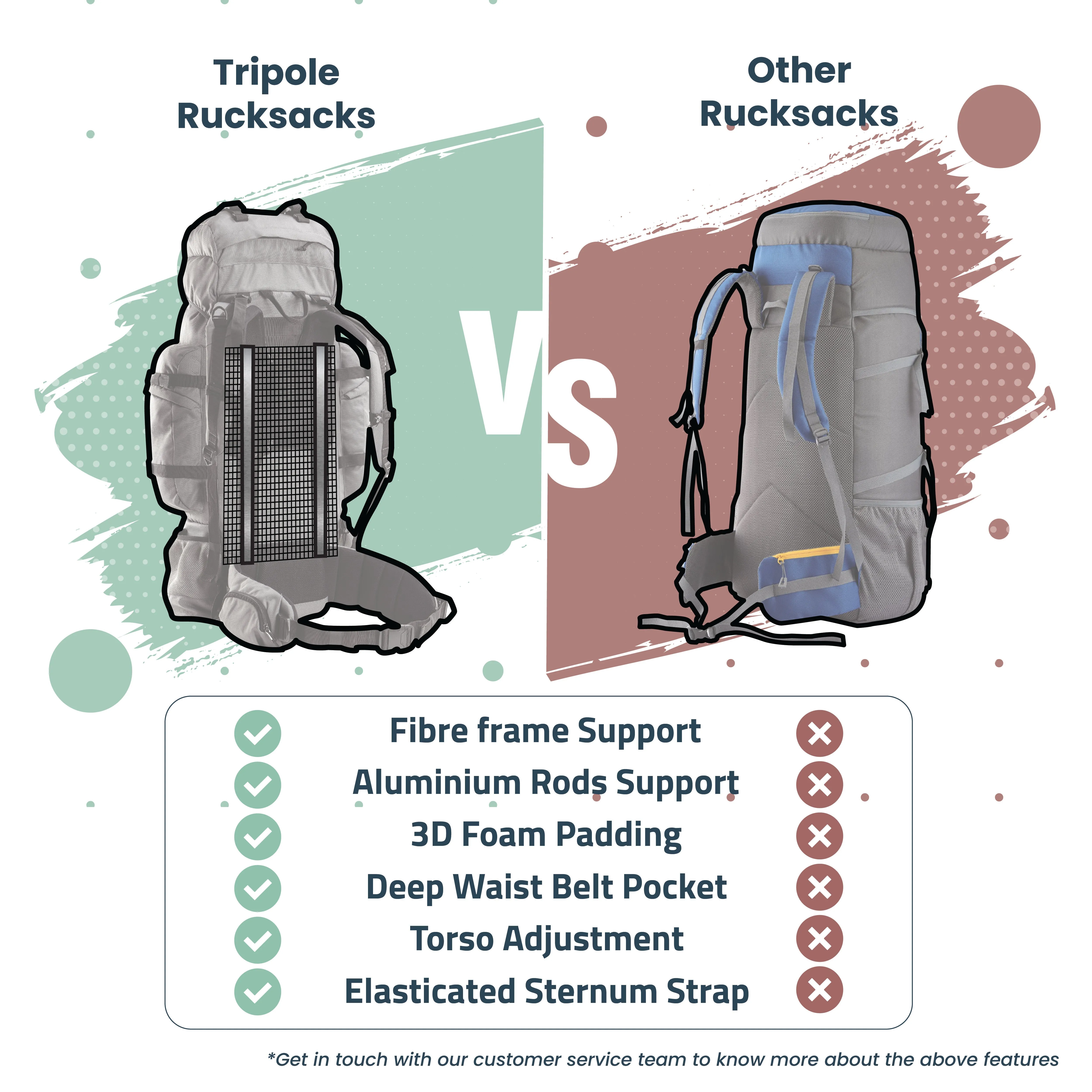 Tripole Colonel Pro Metal Frame Rucksack with Detachable Day Pack and Rain Cover for Trekking and Travelling | 5 Year Warranty (105 Ltr, Grey)